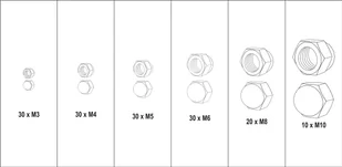 Yato 150 SZT NAKRĘTEK ZAMKNIĘTYCH KOŁPAKOWYCH METRYCZNYCH MIX YT-06775 YT-06775 - Śruby i nakrętki - miniaturka - grafika 5