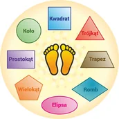 Pomoce naukowe - Naśladuj mnie - gra podłogowa ZP014 - miniaturka - grafika 1