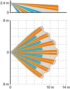 SATEL Czujka ruchu SLIM-PIR-PET SLIM-PIR-PET - Alarmy - miniaturka - grafika 8