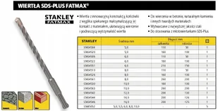 STANLEY Wiertło do betonu sds+   8x160mm Fat Max STA54526-QZ - Akcesoria do elektronarzędzi - miniaturka - grafika 2
