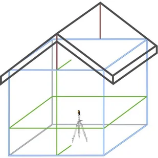 GeoFennel Laser liniowy krzyżowy Geo1X-360 GREEN 12-313-20 - Sprzęt geodezyjny - miniaturka - grafika 2