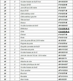 Ekoprojekt 868 Piec wolnostojący Invicta 10kW Modena kolor emalia czerwona 86876393 - Piece wolnostojące Ekoprojekt 868 Piec wolnostojący Invicta 10kW Modena kolor emalia czerwona 86876393 - Piece wolnostojące - miniaturka - grafika 14