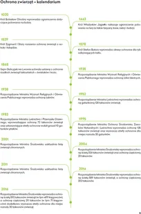Wydawnictwo MAC Atlas biologiczny dla klasy 6 szkoły podstawowej 881347 - Podręczniki dla szkół podstawowych - miniaturka - grafika 3