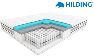 Hilding Materac  Dance 160x200 - Materace - miniaturka - grafika 5