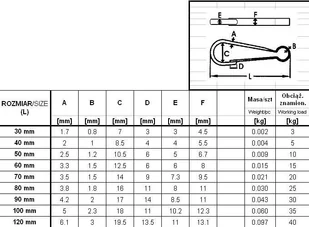 unimet SPRĘŻYNA DO ŁAŃCUCHA 120MM OCYNKOWANA - Haki, szakle i karabinki - miniaturka - grafika 2