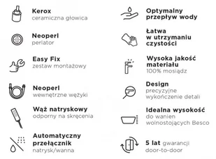 PMD Piramida Bateria wannowa wolnostojąca DECCO II, czarny mat BW-DII-CZ - Baterie wannowe i prysznicowe - miniaturka - grafika 6