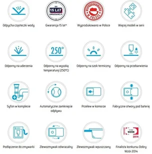 Deante Zorba 1-komorowy z krótkim ociekaczem - nero ZQZ_T11A ZQZ T11A [14929785] - Zlewozmywaki - miniaturka - grafika 3