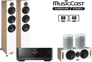 Kino domowe Yamaha RX-V4A + Debut Reference F5 + Debut Reference C5 + 2x MusicCast 20 - Kino domowe Kino domowe Yamaha RX-V4A + Debut Reference F5 + Debut Reference C5 + 2x MusicCast 20 - Kino domowe - miniaturka - grafika 2