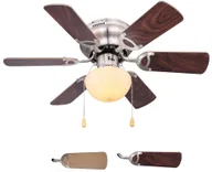 Wentylatory sufitowe - Globo Lighting Wentylator sufitowy UGO 1xE27/60W/230V - miniaturka - grafika 1