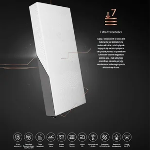 Curem LOG CUREM 180x200 - Materace - miniaturka - grafika 2