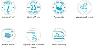 Deante Cynia BCY 010M - Baterie wannowe i prysznicowe - miniaturka - grafika 5