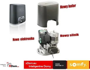 Somfy Elixo io EE pack (1 pilot 4-kanałowy Keygo, zestaw fotokomórek) 1216507 - Zestawy do bram - miniaturka - grafika 5