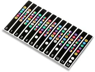 Gadget Master Naklejki do nauki gry na gitarze - Gadżety dla niej i dla niego - miniaturka - grafika 3