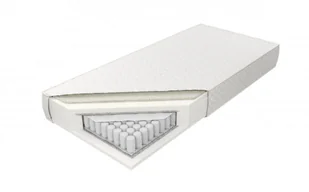 Koło M&K Estrella Lato/Zima 90x200 - Materace - miniaturka - grafika 3