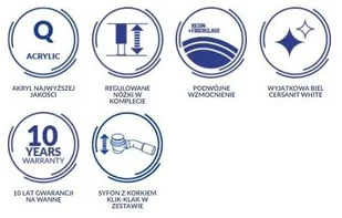 Cersanit Zen 167x72 biała S301-302 - Wanny - miniaturka - grafika 7