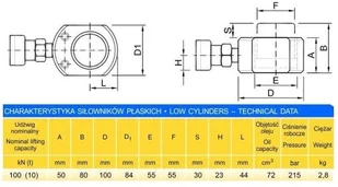 627 DOSTAWA GRATIS! 62764171 Siłownik płaski wysokość podnoszenia min/max 50/80mm udźwig 10T) 64171-uniw - Akcesoria hydrauliczne - miniaturka - grafika 2