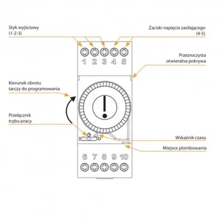 Doktorvolt Analogowy przekaźnik czasowy z programem dziennym AC 230V 2133 ATS-2DR - Sterowniki i przekaźniki - miniaturka - grafika 2