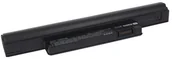 Baterie do laptopów - Cameron Sino Dell Inspiron Mini 10 J590M 2200mAh 24.42Wh Li-Ion 11.1V - miniaturka - grafika 1