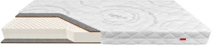 Janpol ZEUS 140x190 - Materace - miniaturka - grafika 2