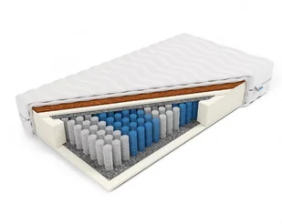 Frankhauer Morfeusz 90x180 - Materace Frankhauer Morfeusz 90x180 - Materace - miniaturka - grafika 1