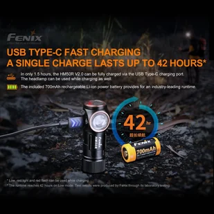 Fenix Latarka diodowa HM50R V2.0 czołówka 039-490 - Latarki - miniaturka - grafika 12