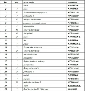 Ekoprojekt 868 Piec wolnostojący Invicta 10kW Modena kolor antracyt 86876396 - Piece wolnostojące Ekoprojekt 868 Piec wolnostojący Invicta 10kW Modena kolor antracyt 86876396 - Piece wolnostojące - miniaturka - grafika 9
