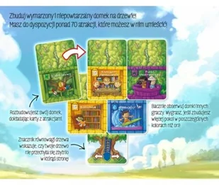 NASZA KSIĘGARNIA Gra rodzinna NASZA KSIĘGARNIA Domek na drzewie - Inne gry towarzyskie - miniaturka - grafika 3