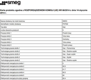 Płyta gazowa do zabudowy Smeg PX1402 - Płyty gazowe do zabudowy - miniaturka - grafika 8