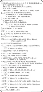 Toya Zestaw kluczy z grzechotką Sthor 173 ks TO-58688 - Zestawy narzędziowe - miniaturka - grafika 7