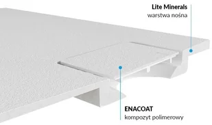 Actima LAVANO czarny 90x90 BREX.1102.090.090.BLN - Brodziki prysznicowe - miniaturka - grafika 7
