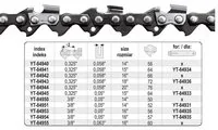 Yato ańcuch tnący do pilarki 14" 3/8" 0,05" 52 pół dłuto YT-84951 - Tarcze do pił - miniaturka - grafika 5