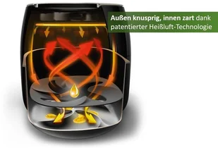 Philips Airfryer XXL HD9630 - Frytkownice - miniaturka - grafika 2