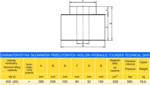 627 DOSTAWA GRATIS! 62754007 Siłownik przelotowy z samoczynnym powrotem wysokość podnoszenia min/max 389-539mm udźwig 20T) 54007-uniw - Akcesoria do hydrauliki siłowej 627 DOSTAWA GRATIS! 62754007 Siłownik przelotowy z samoczynnym powrotem wysokość podnoszenia min/max 389-539mm udźwig 20T) 54007-uniw - Akcesoria do hydrauliki siłowej - miniaturka - grafika 2