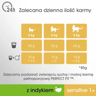 Perfect Fit Sensitive 1+) 3 x 750g Bogaty w indyka sucha karma dla kotów z wrażliwym układem trawiennym - Mokra karma dla kotów - miniaturka - grafika 4