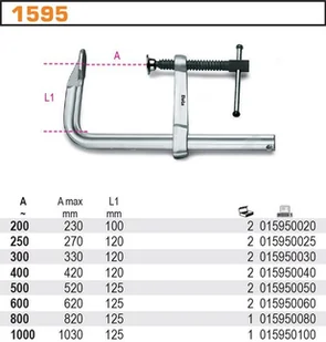 BETA ZWORNICA ŚRUBOWA 800MM 27x13 1595/800 - Pozostałe wyposażenie warsztatu - miniaturka - grafika 2