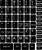 Klawiatury do laptopów - Naklejki na klawiaturę laptopa- komputera Pl 11x13 - miniaturka - grafika 1