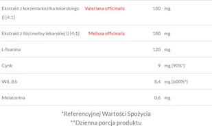 Trec Sleep-Er 225g - Boostery testosteronu Trec Sleep-Er 225g - Boostery testosteronu - miniaturka - grafika 3