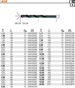BETA WIERTŁO CYLINDRYCZNE KRÓTKIE HSS 7,00MM 412/7 - Wiertła - miniaturka - grafika 2
