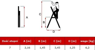 Krause 996 99674645 Aluminiowa drabina domowa Corda 7 stopnie wysokość robocza 3,45m) 74645-uniw - Drabiny - miniaturka - grafika 2