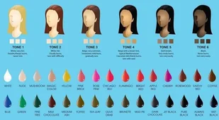 BioTouch Pigment Pure Magic Color 3ml 000025060003 - Pozostałe akcesoria kosmetyczne - miniaturka - grafika 2