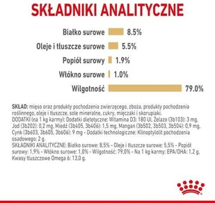 Royal Canin Pomeranian 12x85g karma mokra pasztet dla psów dorosłych rasy Pomeranian 44423-uniw - Mokra karma dla psów - miniaturka - grafika 4
