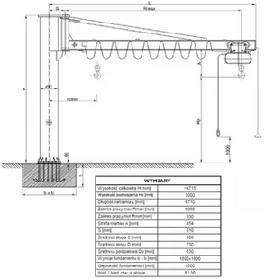 958 Żuraw słupowy z wciągnikiem elektrycznym łańcuchowym udźwig 500 kg) 95877761 77761-uniw - Wyposażenie gospodarstwa rolnego 958 Żuraw słupowy z wciągnikiem elektrycznym łańcuchowym udźwig 500 kg) 95877761 77761-uniw - Wyposażenie gospodarstwa rolnego - miniaturka - grafika 2