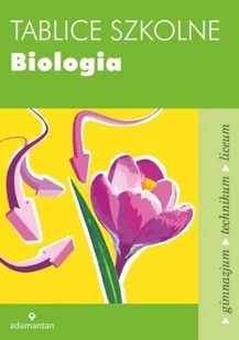 Adamantan Biologia. Tablice szkolne. Klasa 1-3. Materiały pomocnicze - gimnazjum - Praca zbiorowe - Materiały pomocnicze dla uczniów - miniaturka - grafika 2