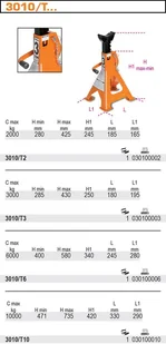 BETA ZESTAW WSPORNIKÓW REGUL.2SZT.WLL3T 3010/T3 - Inne materiały budowlane - miniaturka - grafika 2