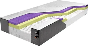 Curem EXE 80x200 - Materace - miniaturka - grafika 2