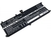 Baterie do laptopów - Cameron Sino Dell Latitude 11 5175 0RFH3V 4600mAh 34.96Wh Li-Polymer 7.6V - miniaturka - grafika 1