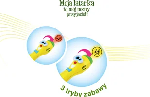 Dumel Silly Sam Latareczka - Zabawki interaktywne dla dzieci - miniaturka - grafika 3