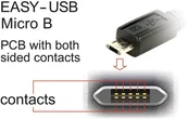 Kable USB - Delock Kabel usb micro am-mbm5p 2.0 0.5 m easy-usb kątowy - miniaturka - grafika 1