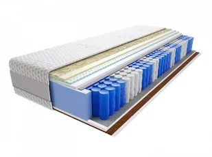 Kaszmirowysen Aisza 145x215 - Materace Kaszmirowysen Aisza 145x215 - Materace - miniaturka - grafika 1