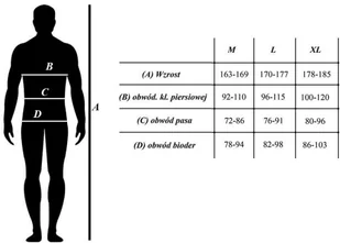 DBX Bushido Rashguard krótki "Hero" Koszulka kompresyjna MMA, BJJ, DBX BUSHIDO  XL 1142347122 - Kimona, stroje i obuwie - miniaturka - grafika 5